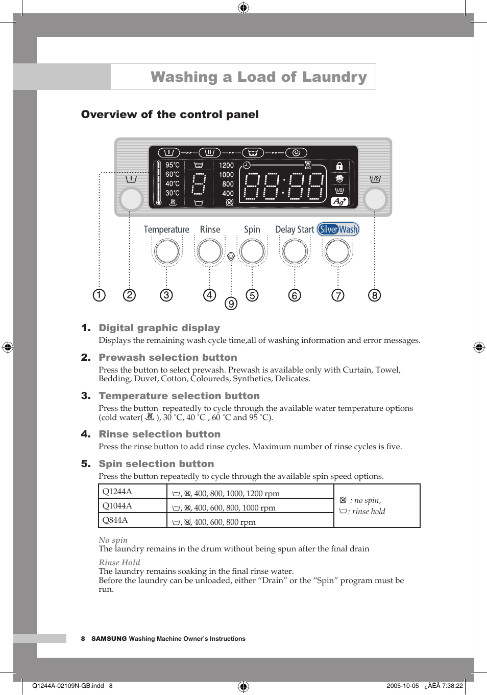 Overview of the control panel, Washing a load of laundry | Samsung Q1244A User Manual | Page 10 / 24