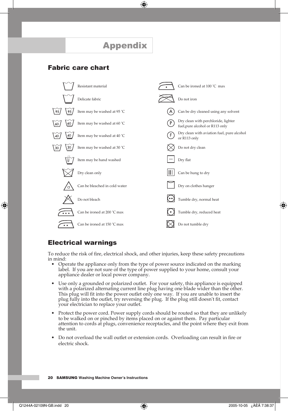 Appendix, Fabric care chart, Electrical warnings | Samsung Q1244A User Manual | Page 22 / 24