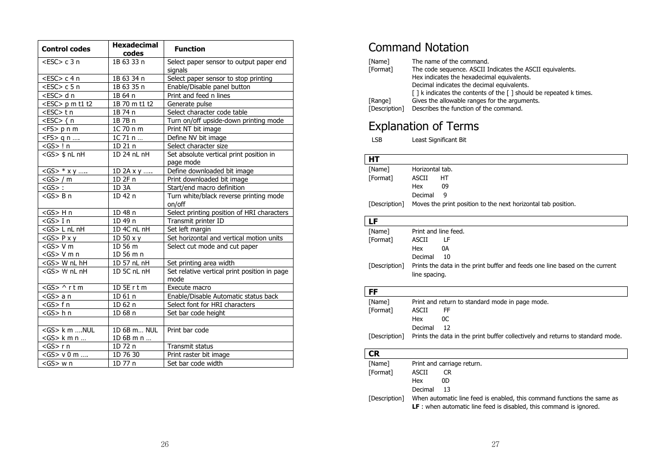 Command notation, Explanation of terms | Samsung SRP-350 User Manual | Page 14 / 30