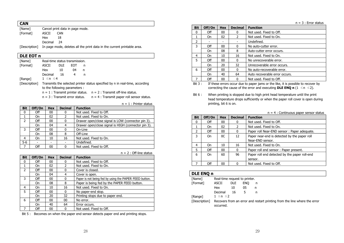 Samsung SRP-350 User Manual | Page 15 / 30