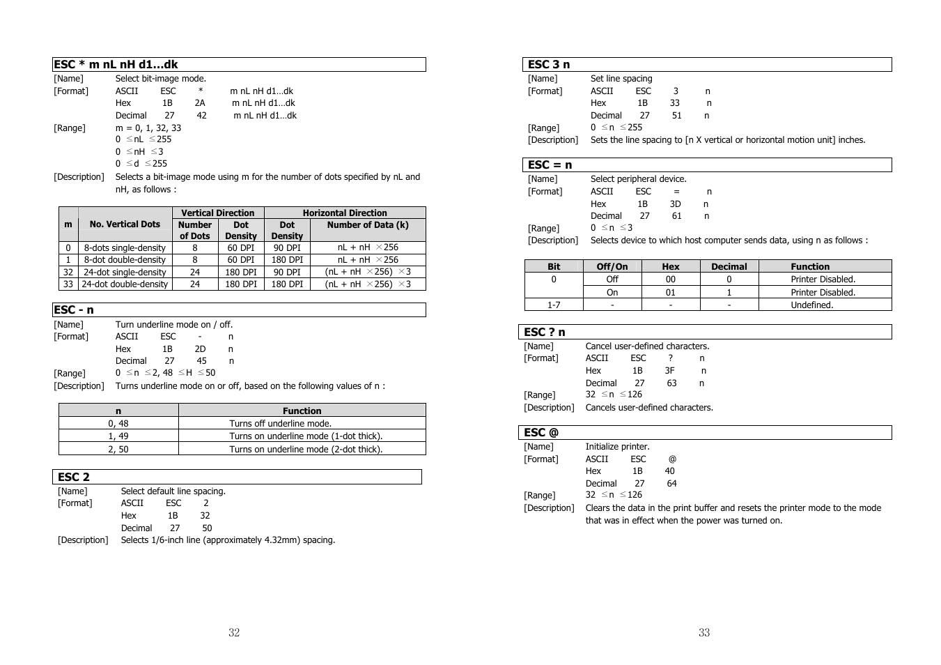 Samsung SRP-350 User Manual | Page 17 / 30
