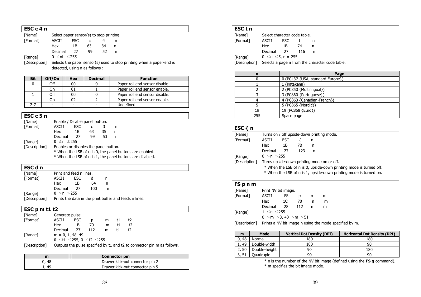 Samsung SRP-350 User Manual | Page 20 / 30