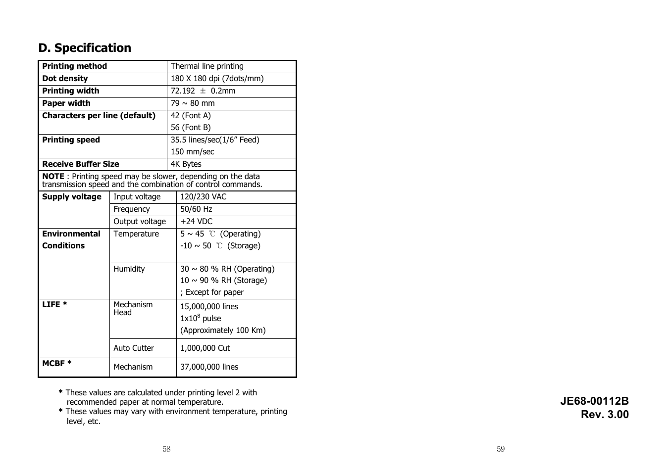 D. specification | Samsung SRP-350 User Manual | Page 30 / 30