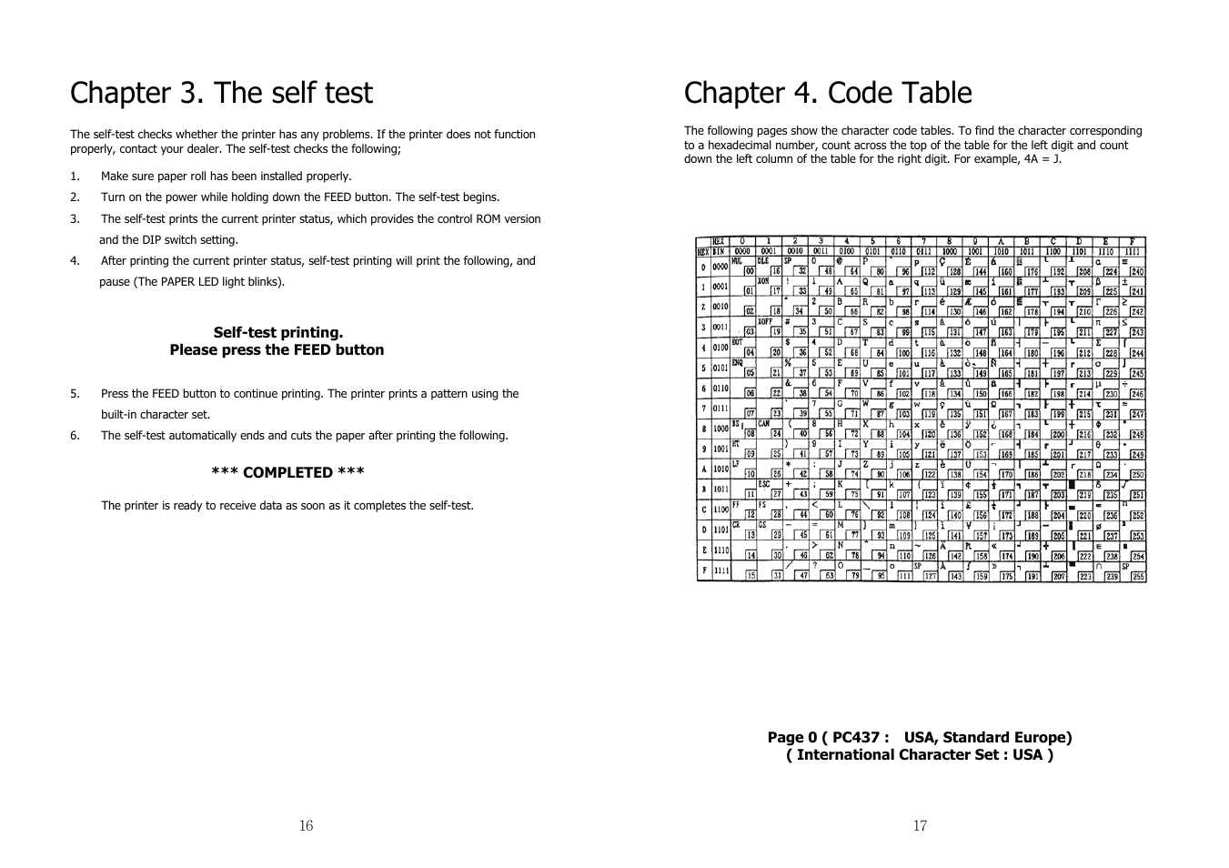 Chapter 3. the self test, Chapter 4. code table | Samsung SRP-350 User Manual | Page 9 / 30