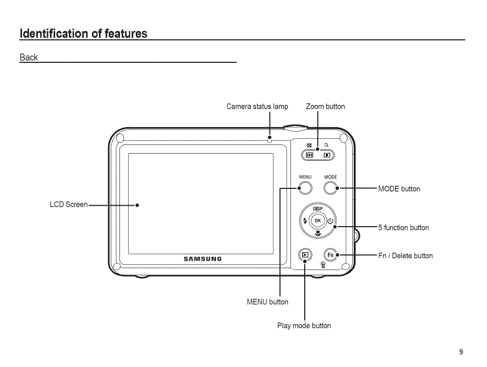 Identification of features | Samsung AQ 1O0 User Manual | Page 10 / 105