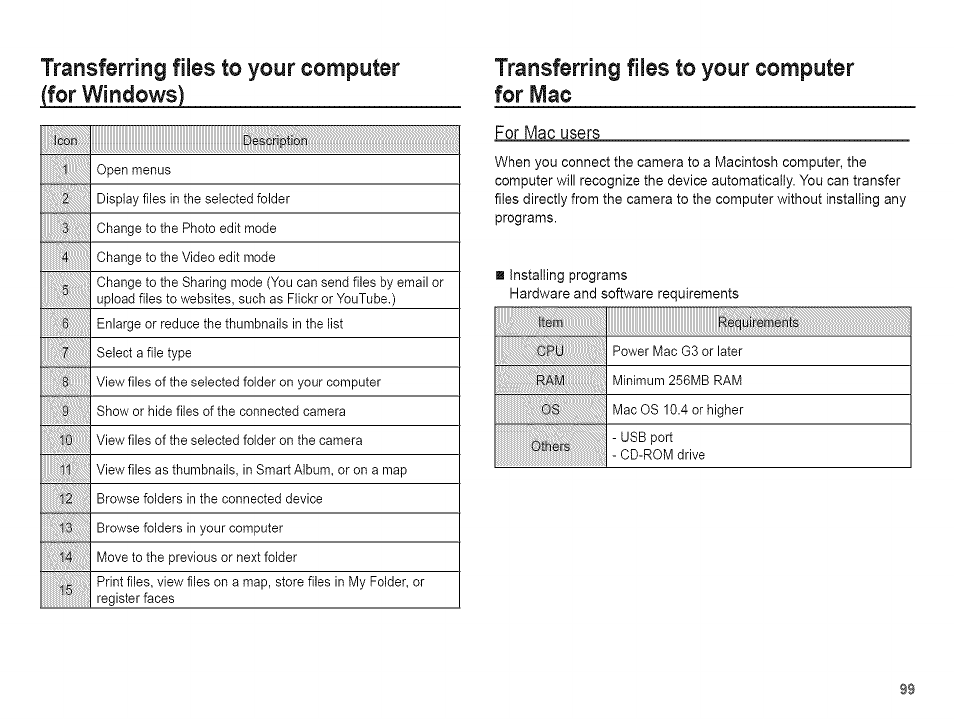 Transferring files to your computer (for windows), Transferring files to your computer for mac | Samsung AQ 1O0 User Manual | Page 100 / 105