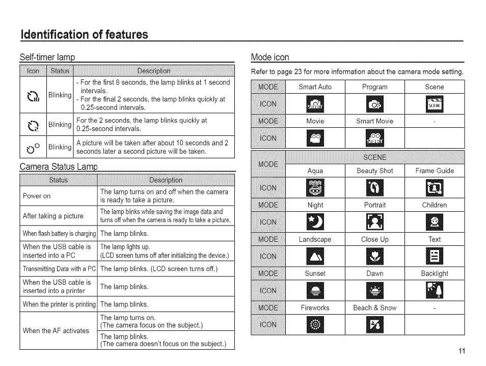 Samsung AQ 1O0 User Manual | Page 12 / 105