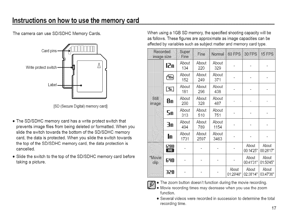 Instructions on how to use the memory card, On how, Instructions | Mi i?nn, Ehq 32d | Samsung AQ 1O0 User Manual | Page 18 / 105