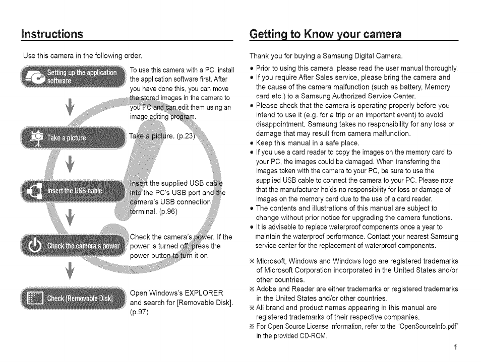 Getting to know your camera, Know your, Instructions getting to | Camera | Samsung AQ 1O0 User Manual | Page 2 / 105