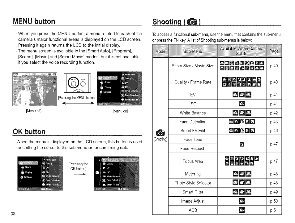 Ok button, Menu button shooting ce) | Samsung AQ 1O0 User Manual | Page 39 / 105