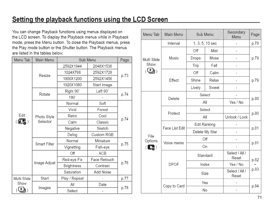 Samsung AQ 1O0 User Manual | Page 72 / 105