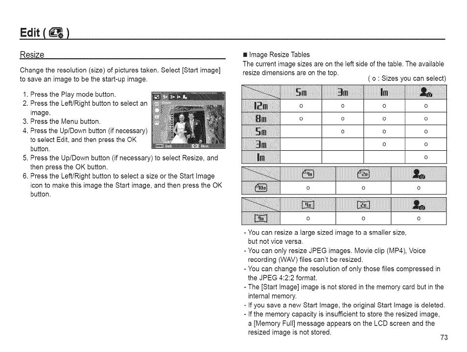 Edit (as), Qm 0 0 0, Rim 0 | Qi® fiiai] 0 0 s [s] i® [lu 0 0 | Samsung AQ 1O0 User Manual | Page 74 / 105