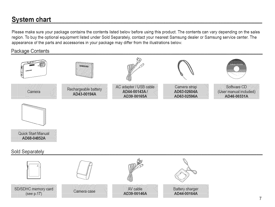 System chart | Samsung AQ 1O0 User Manual | Page 8 / 105