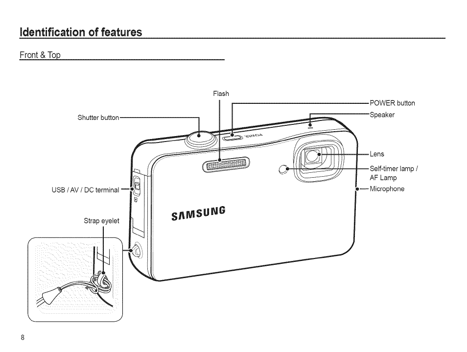 Identification of features | Samsung AQ 1O0 User Manual | Page 9 / 105