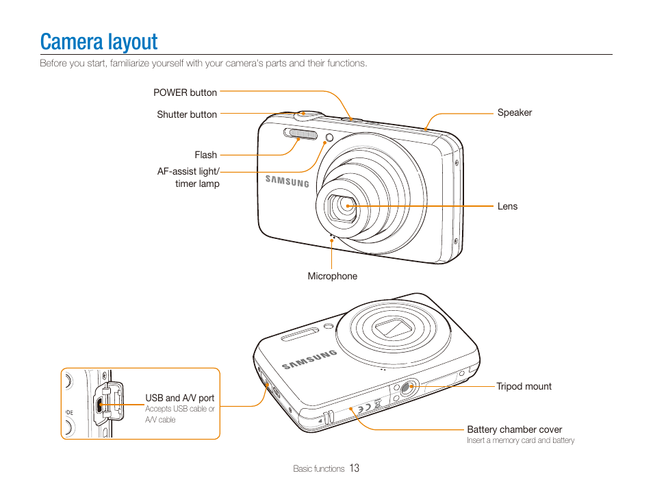 Camera layout | Samsung ES80 User Manual | Page 14 / 106