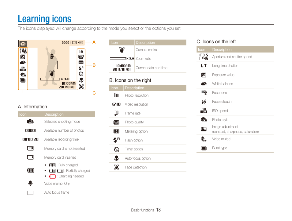 Learning icons | Samsung ES80 User Manual | Page 19 / 106