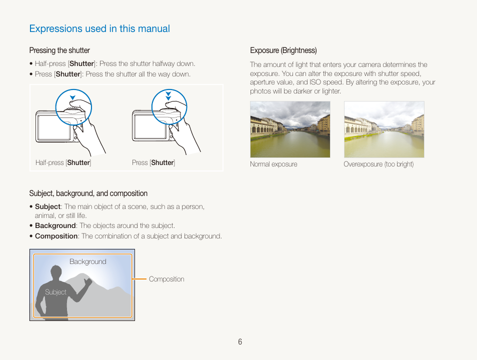 Expressions used in this manual | Samsung ES80 User Manual | Page 7 / 106