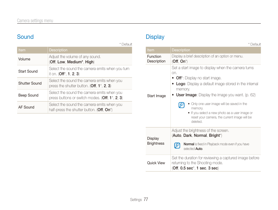 Sound, Display, Sound …………………………………… 77 display …………………………………… 77 | Samsung ES80 User Manual | Page 78 / 106