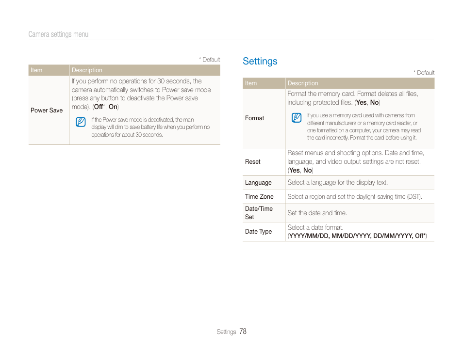 Settings, Settings …………………………………… 78 | Samsung ES80 User Manual | Page 79 / 106