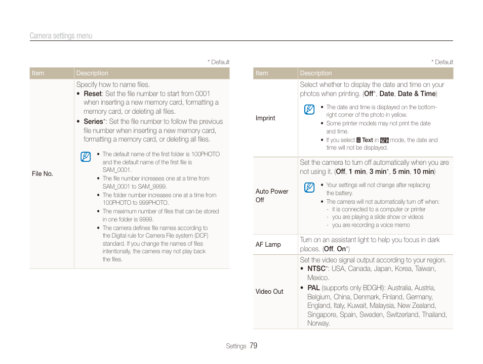 Samsung ES80 User Manual | Page 80 / 106