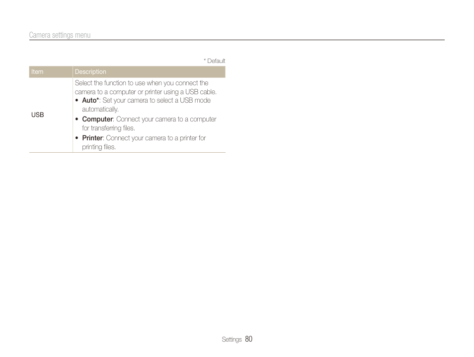 Samsung ES80 User Manual | Page 81 / 106