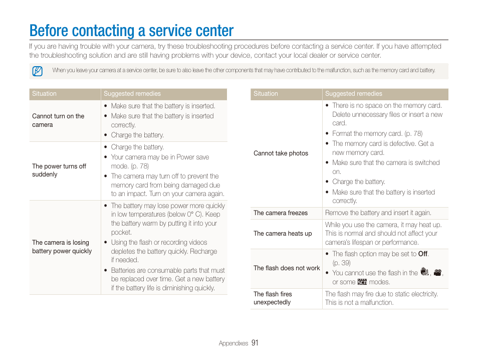 Before contacting a service center | Samsung ES80 User Manual | Page 92 / 106