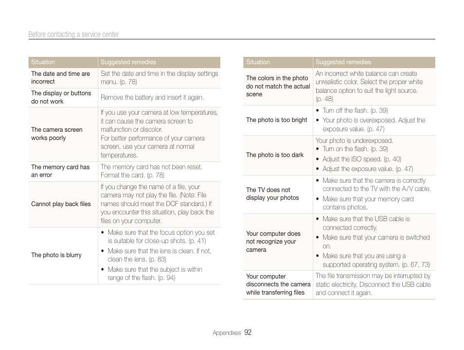 Samsung ES80 User Manual | Page 93 / 106