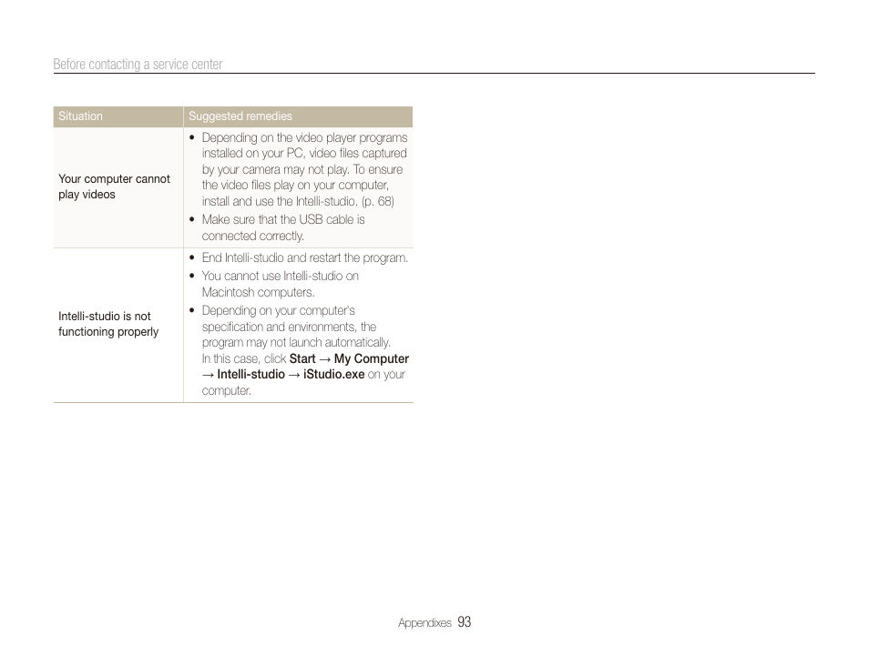 Samsung ES80 User Manual | Page 94 / 106