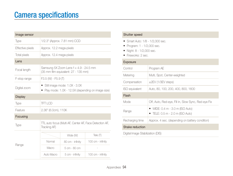 Camera specifications | Samsung ES80 User Manual | Page 95 / 106