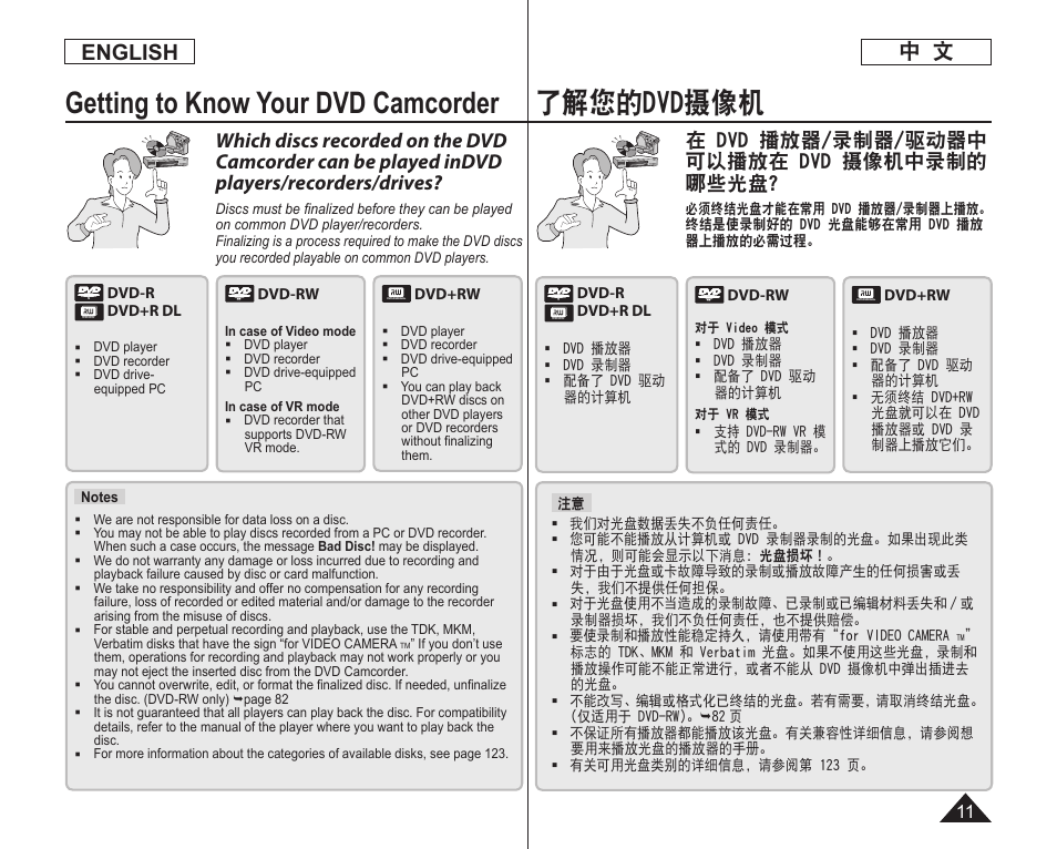 了解您的dvd摄像机 getting to know your dvd camcorder, English, 在 dvd 播放器/录制器/驱动器中 可以播放在 dvd 摄像机中录制的 哪些光盘 | Samsung DC575 User Manual | Page 11 / 128