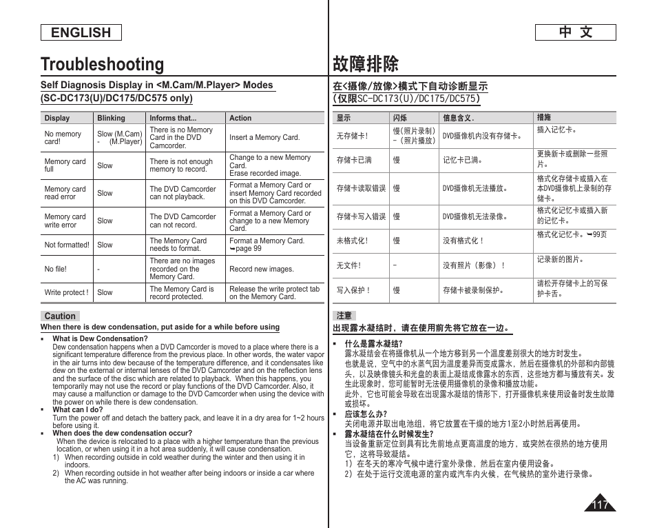 故障排除, Troubleshooting, 中 文 english | Samsung DC575 User Manual | Page 117 / 128