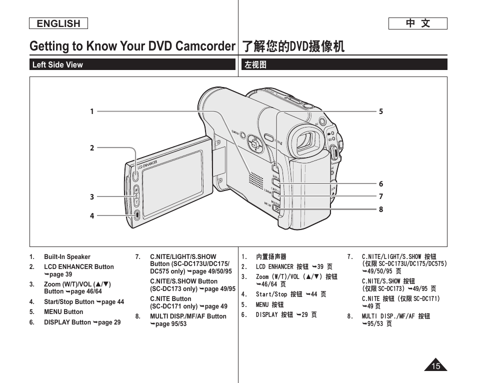 了解您的dvd摄像机, Getting to know your dvd camcorder, English | Samsung DC575 User Manual | Page 15 / 128