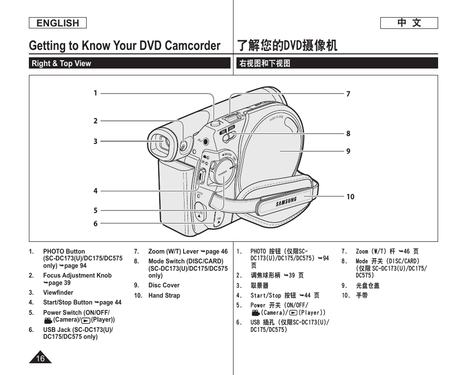 了解您的dvd摄像机, Getting to know your dvd camcorder, English | Samsung DC575 User Manual | Page 16 / 128