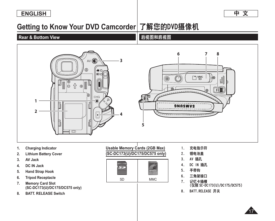 了解您的dvd摄像机, Getting to know your dvd camcorder | Samsung DC575 User Manual | Page 17 / 128