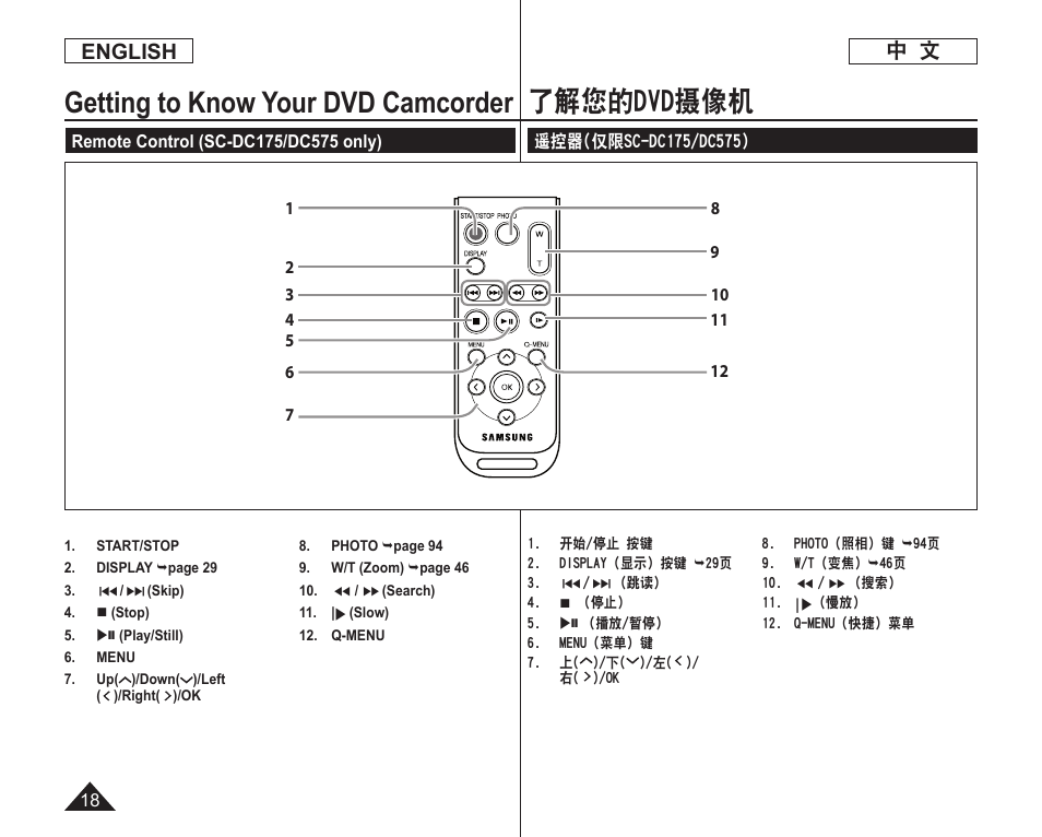 了解您的dvd摄像机, Getting to know your dvd camcorder, English | Samsung DC575 User Manual | Page 18 / 128