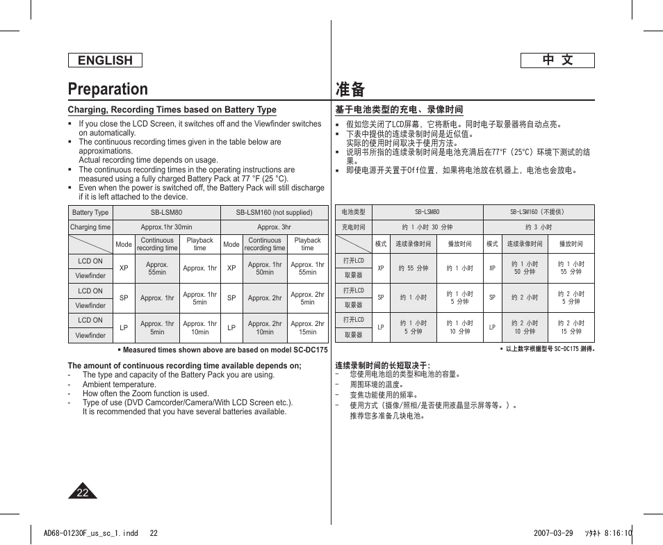 Preparation, English | Samsung DC575 User Manual | Page 22 / 128