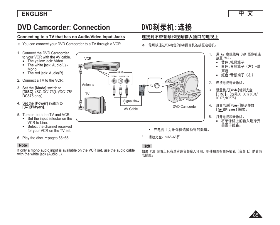 Dvd刻录机:连接, Dvd camcorder: connection, English 中 文 | Samsung DC575 User Manual | Page 85 / 128