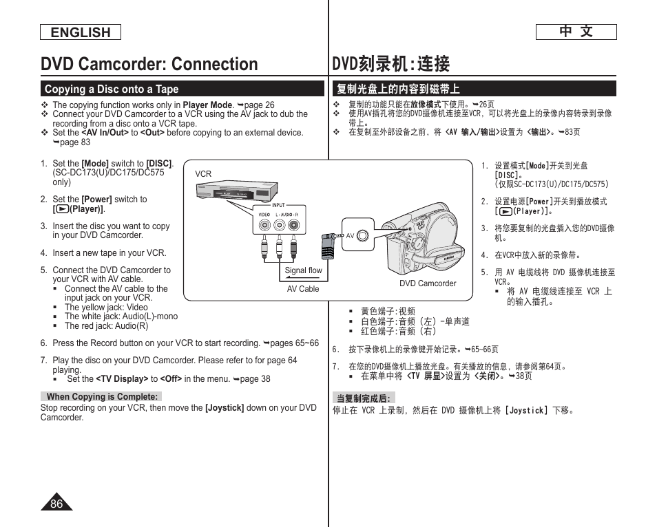 Dvd刻录机:连接, Dvd camcorder: connection, English | Samsung DC575 User Manual | Page 86 / 128