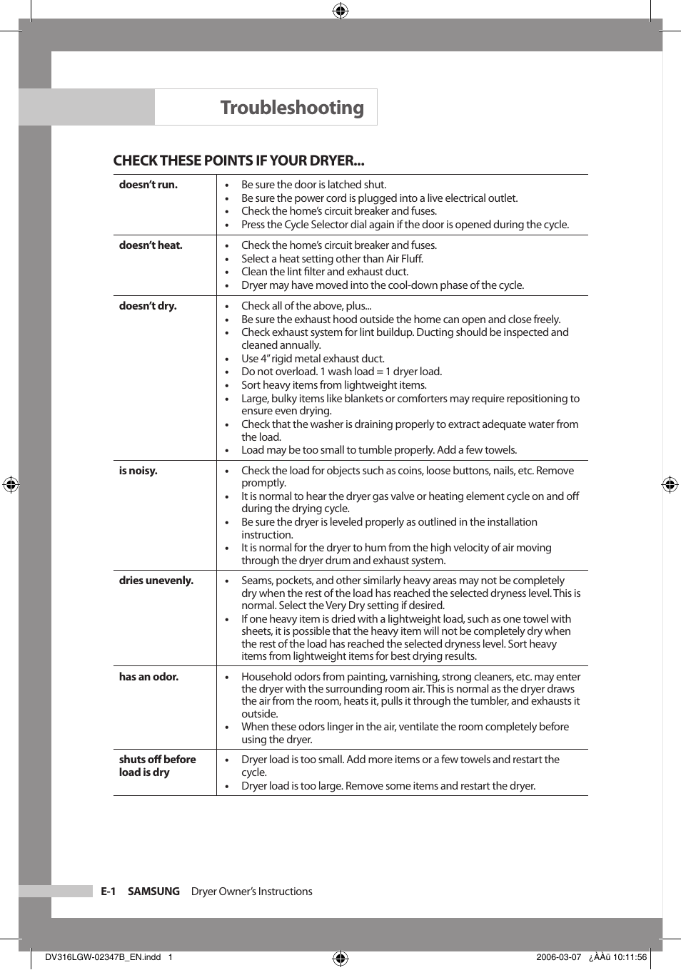 Troubleshooting, Check these points if your dryer | Samsung Model DV316HEC User Manual | Page 20 / 28