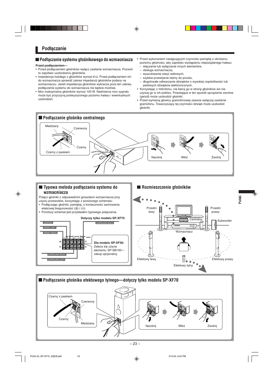 Pod∏àczanie, Typowa metoda pod∏àczania systemu do wzmacniacza, Rozmieszczenie g∏oêników | JVC QP-F70AL User Manual | Page 23 / 40