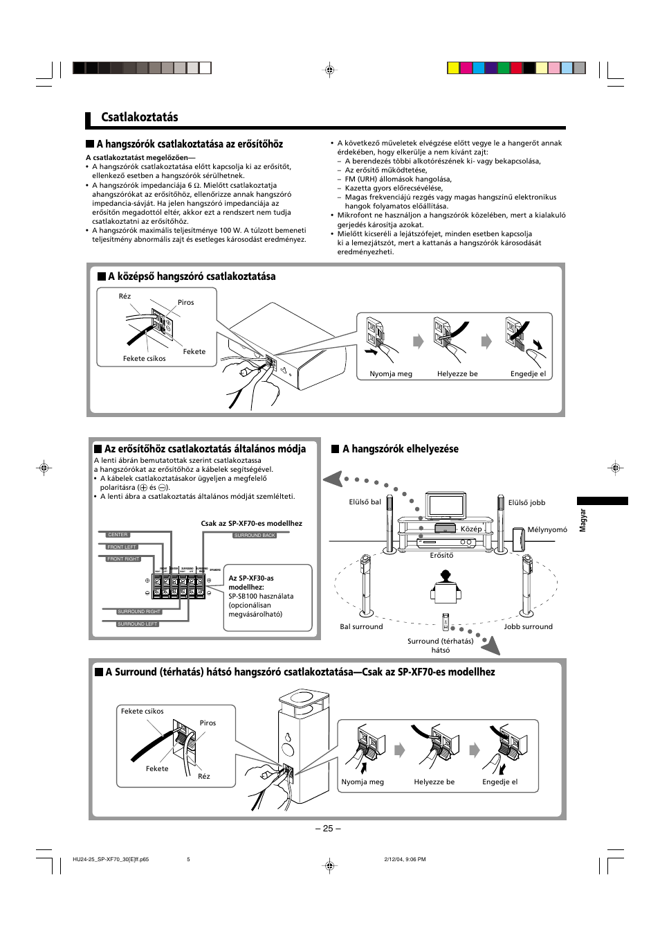 Csatlakoztatás, Az erősítőhöz csatlakoztatás általános módja, A hangszórók elhelyezése | JVC QP-F70AL User Manual | Page 25 / 40