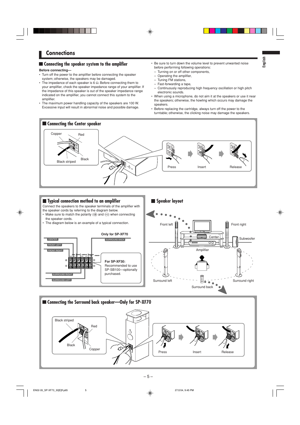 Connections, Typical connection method to an amplifier, Speaker layout | JVC QP-F70AL User Manual | Page 5 / 40