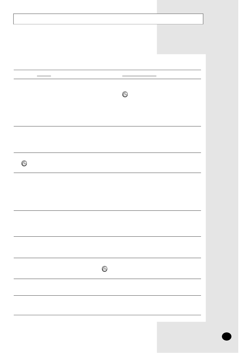 Solving common problems | Samsung AQ12A2MD User Manual | Page 23 / 28