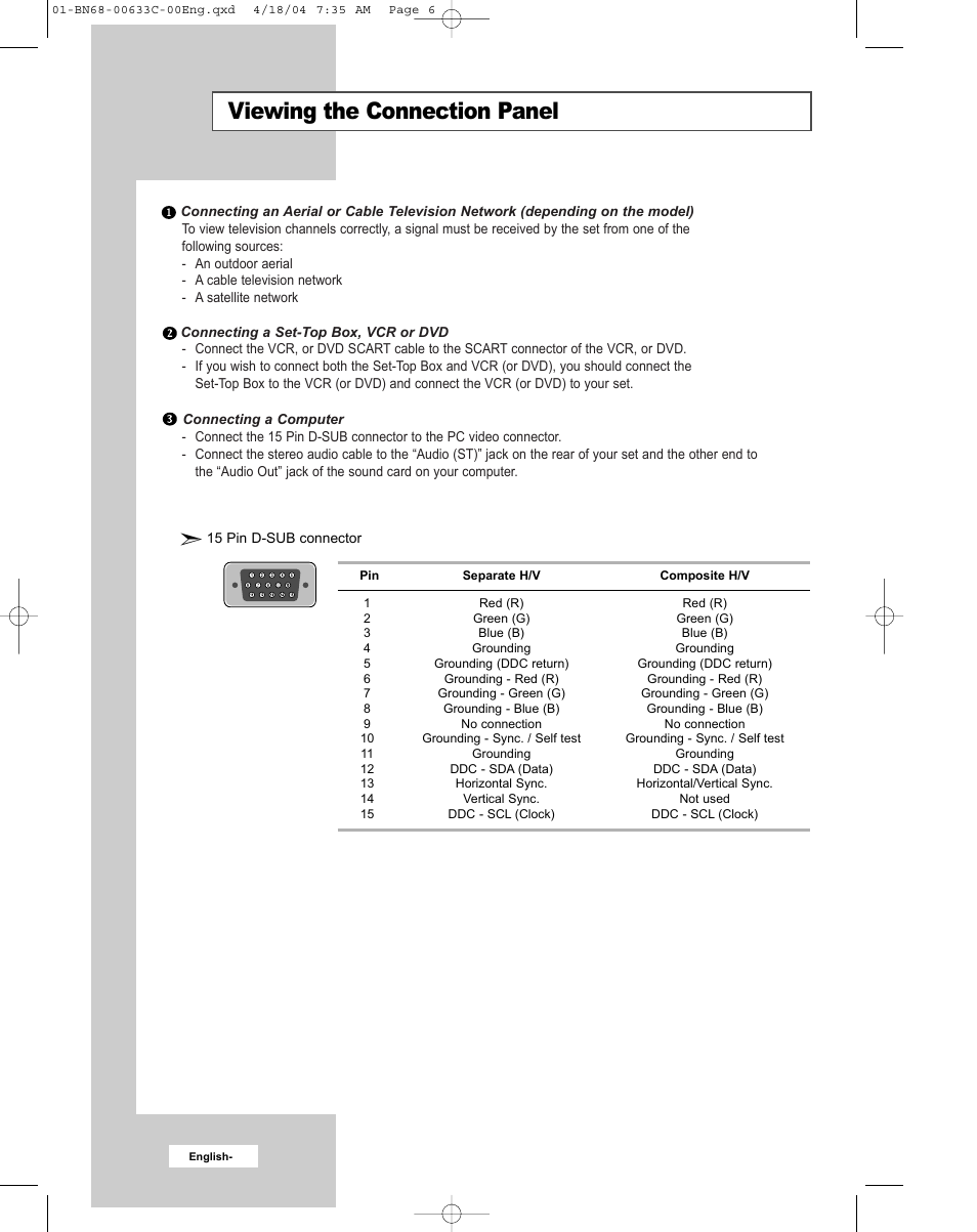 Viewing the connection panel | Samsung W17M24C User Manual | Page 2 / 8