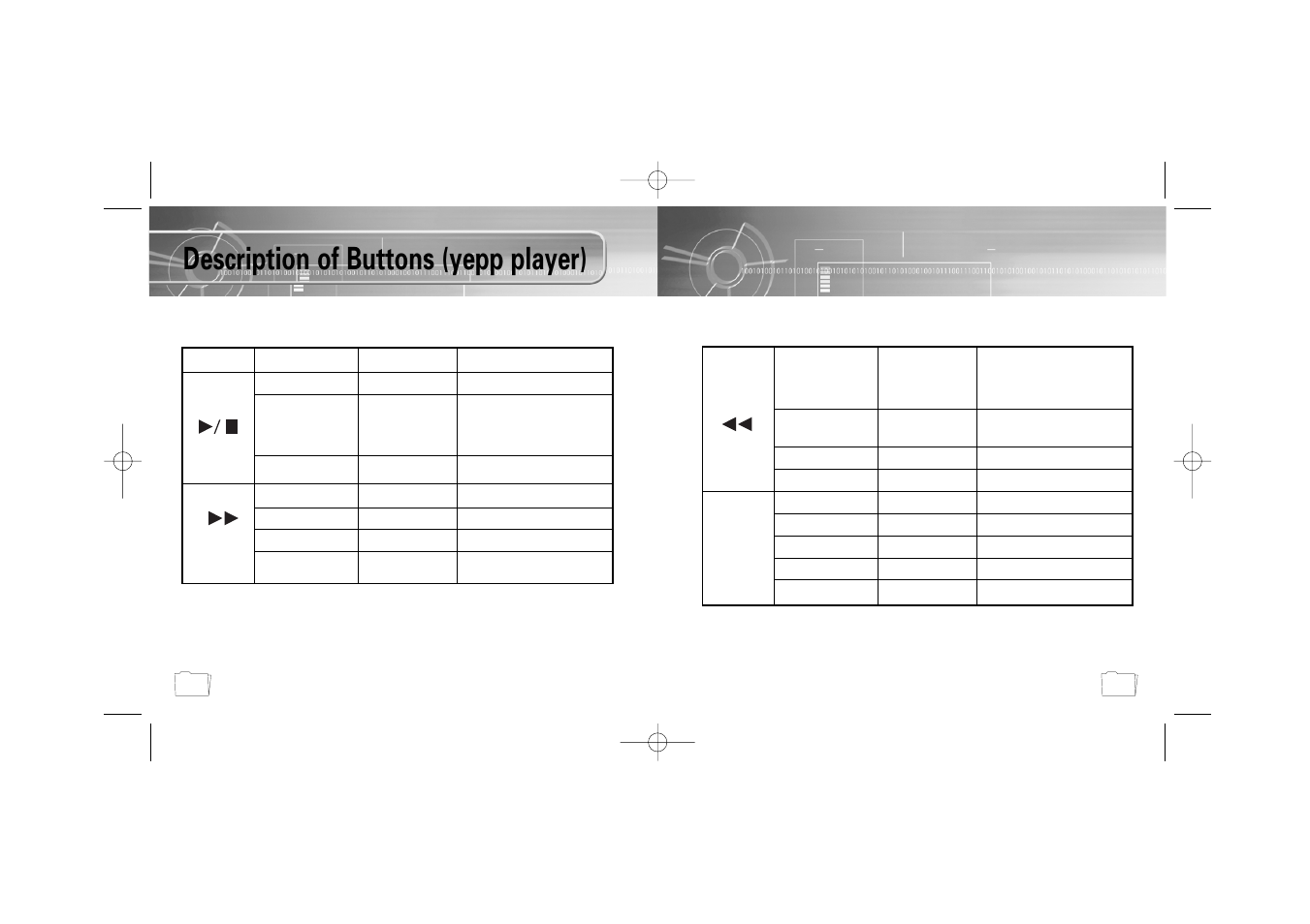 Description of buttons (yepp player) | Samsung YP-300 User Manual | Page 32 / 38