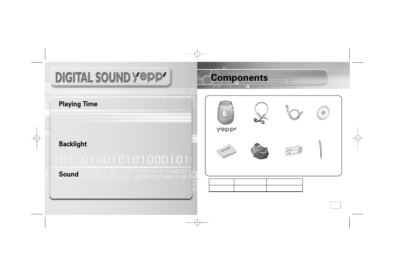 Components, Playing time, Backlight | Sound | Samsung YP-300 User Manual | Page 5 / 38