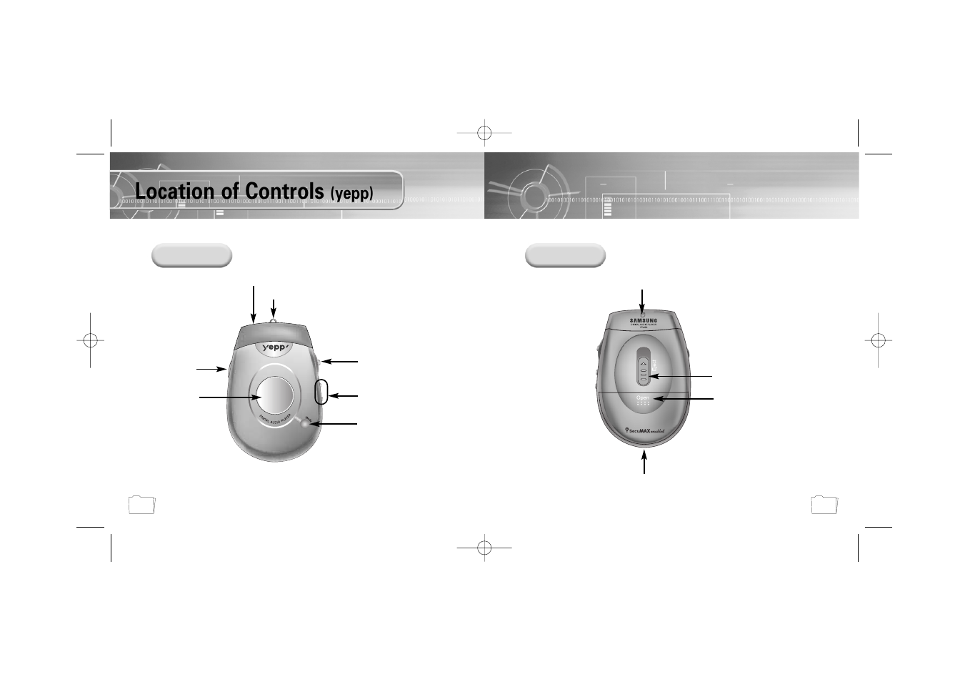 Location of controls (yepp), Location of controls, Yepp) | Front rear | Samsung YP-300 User Manual | Page 6 / 38
