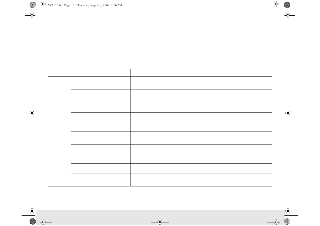Operation, Auto cook chart | Samsung MC1015WB/BB User Manual | Page 13 / 36
