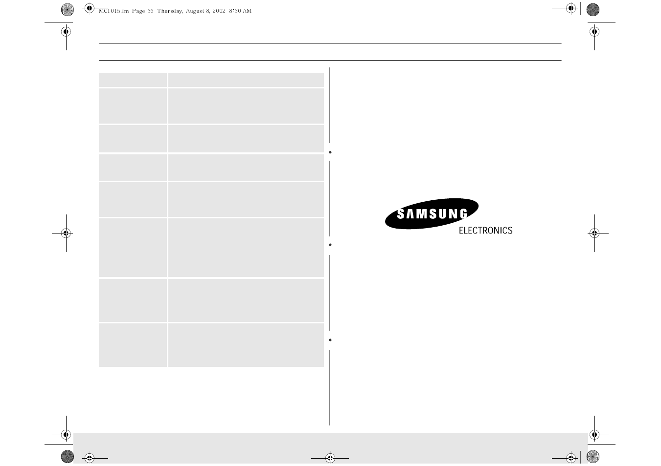 Quick reference(english) | Samsung MC1015WB/BB User Manual | Page 36 / 36