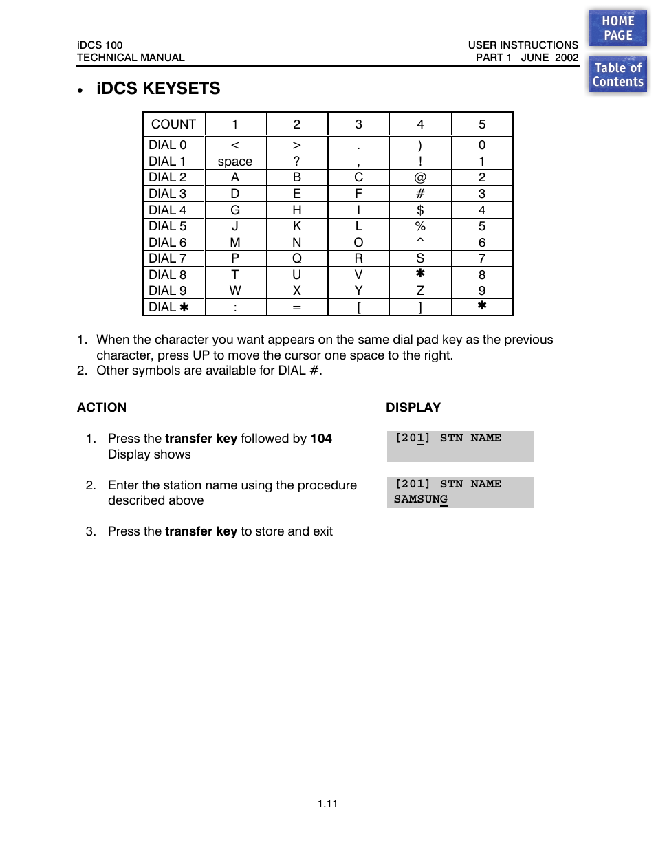 Idcs keysets | Samsung iDCS 100 User Manual | Page 12 / 155